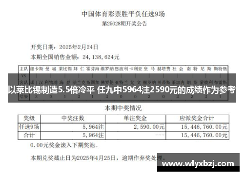 以莱比锡制造5.5倍冷平 任九中5964注2590元的成绩作为参考